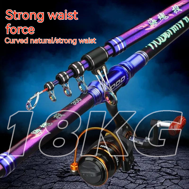 Ultra twardy wędki 2.1-4.5m wę – Developing Tank Reel recenzja i cena