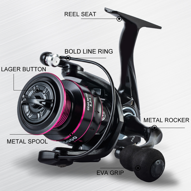 Seria FK 1000-7000 – metalowa  – Developing Tank Reel recenzja i cena